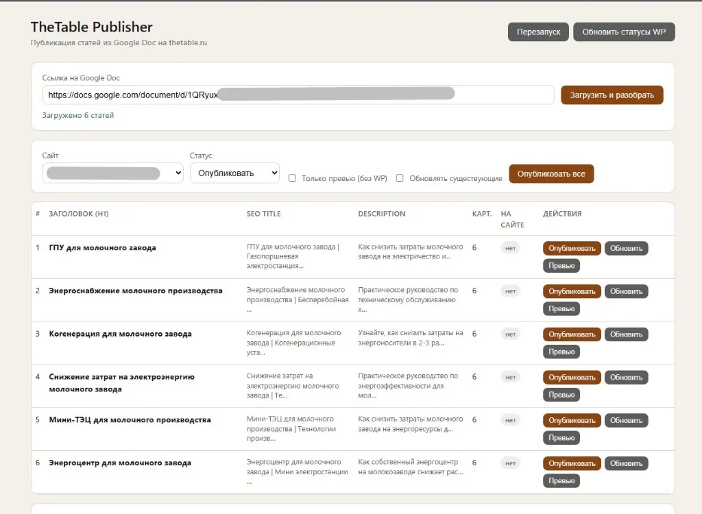Обложка кейса: Автопубликация статей в WordPress